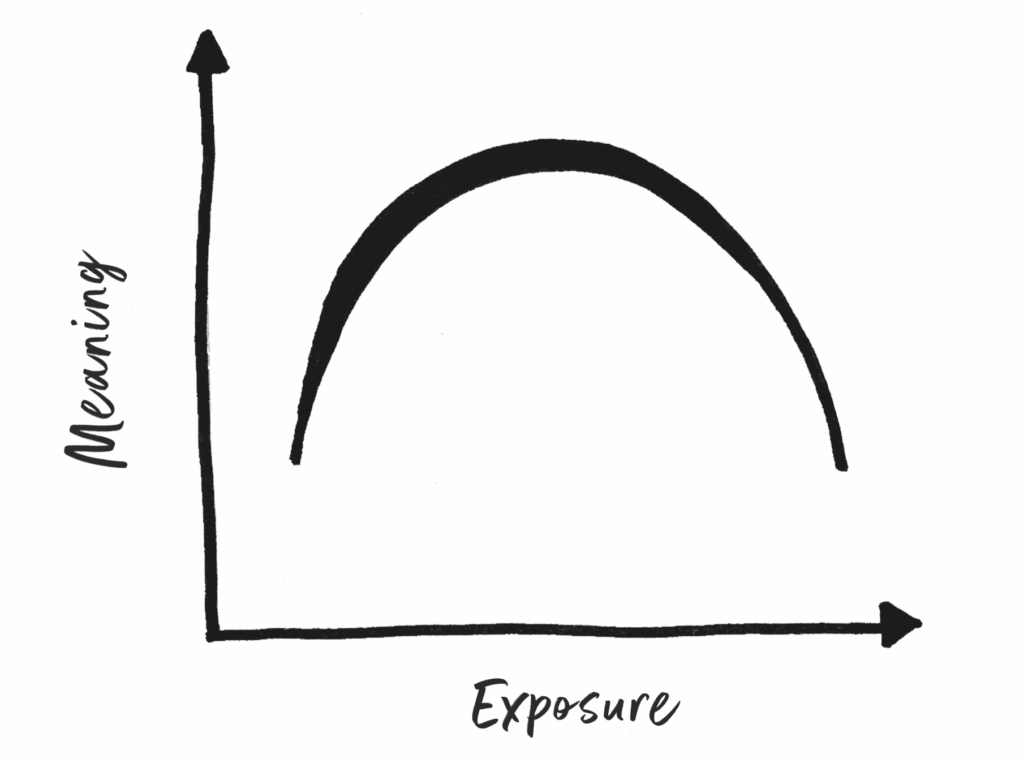 L'effet papier peint (Diary of a CEO)